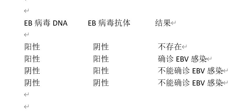EB病毒DNA与抗体解读.png